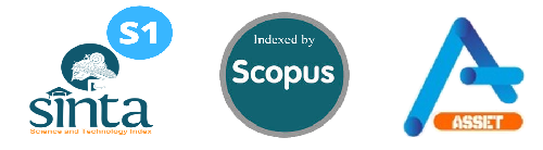 ASSET, SINTA, Scopus Logos